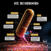 Mushroom Pills for Anxiety (Minds Eye Introspection) - The Ultimate Microdosing Capsule With An Introspective Compound