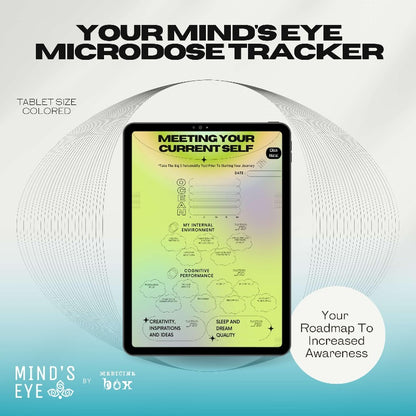 Your Minds Eye Micro Tracker