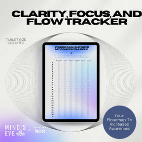 Your Minds Eye Micro Tracker