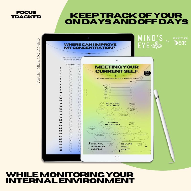 Your Minds Eye Micro Tracker