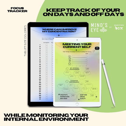 Your Minds Eye Micro Tracker