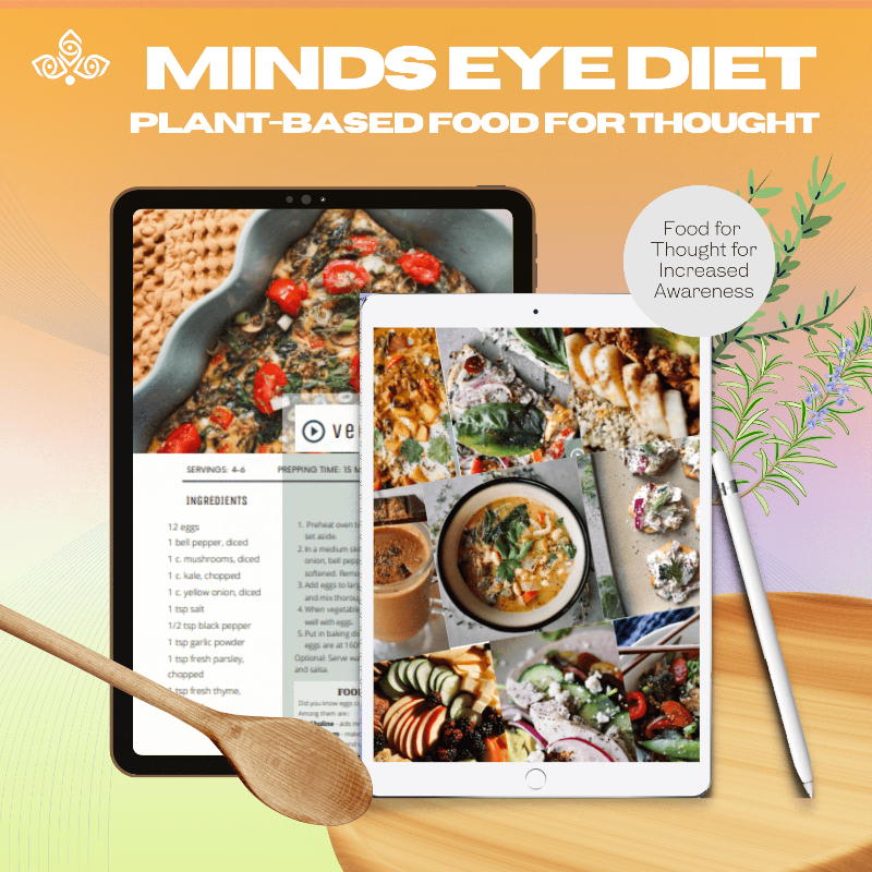 Food For Thought Minds Eye Diet