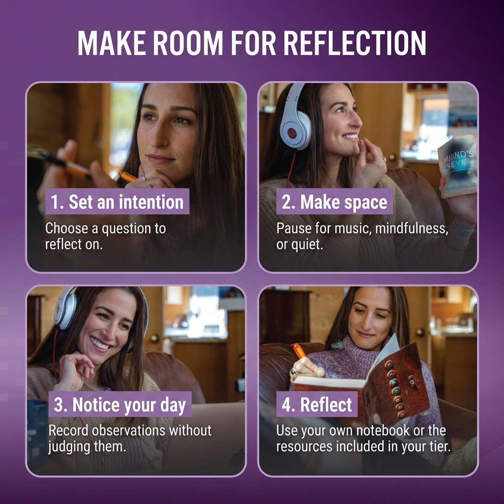 Purple reflection-practice carousel graphic